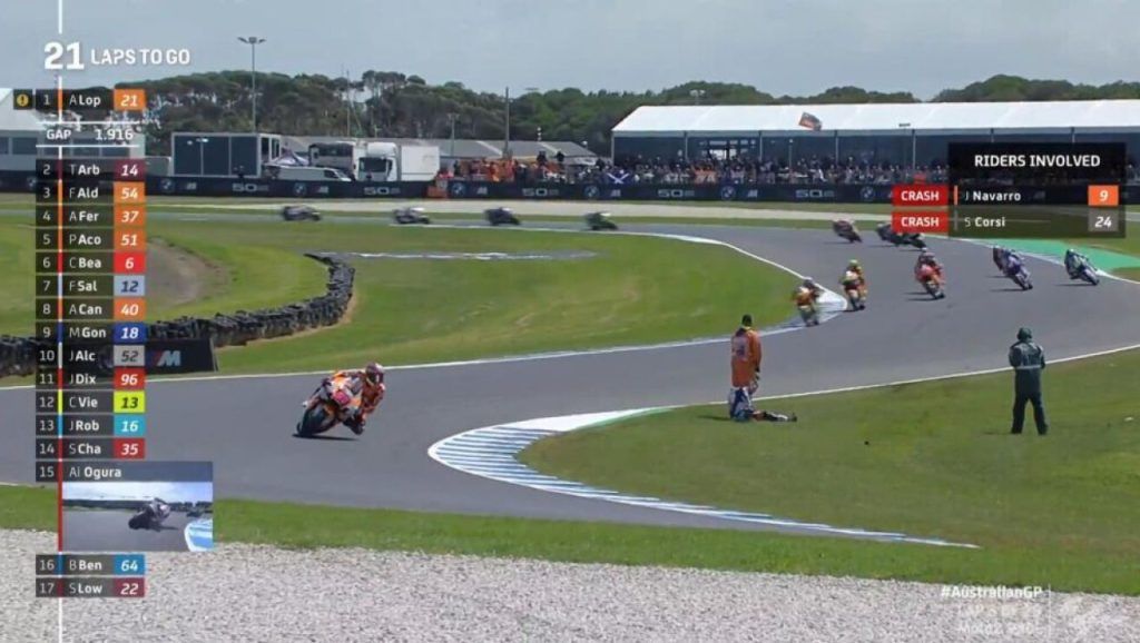 motogp-incredibile-incidente-australia